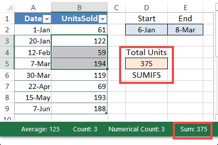 Use Countif In Excel Hot Sex Picture