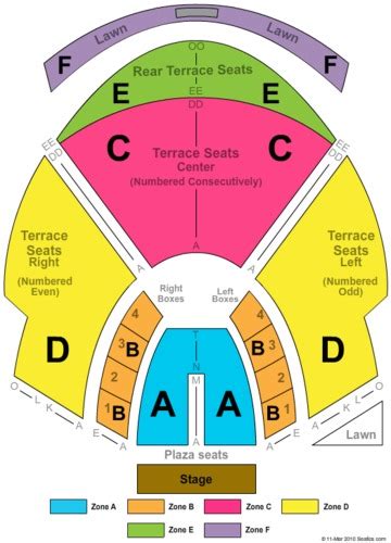 Chastain Park Amphitheatre Seating Map | Elcho Table