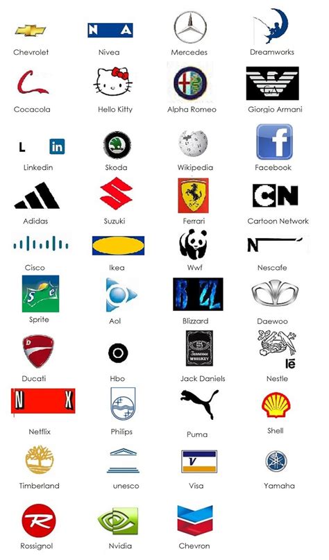 El ¿cuántas marcas crees poder reconocer? Soluciones Apps: Nivel 2 - Logos Quiz.