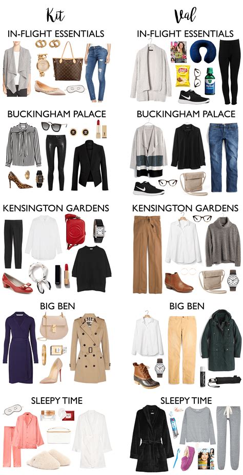 What To Pack For London London Trip Outfit London Outfit Spring