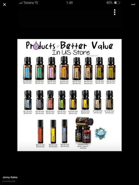 Pin By Melissa Roberts On Doterra Business Doterra Business Doterra