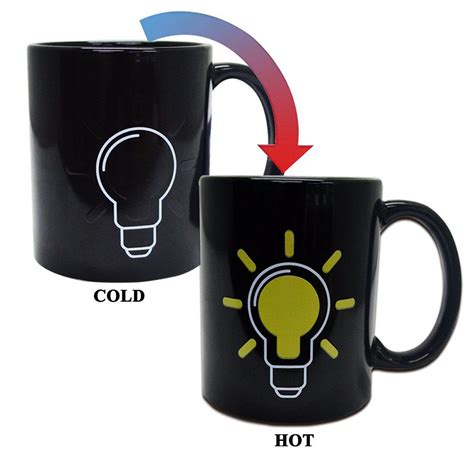 Color Changing Coffee Mug Heat Sensitive Tea Cup Pottery Shiny T