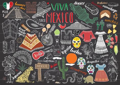 Mexico Hand Drawn Sketch Set Vector Illustration Chalkboard 2481832
