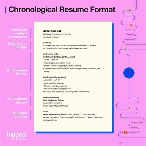 What Is A Chronological Resume With Tips And Examples Indeed