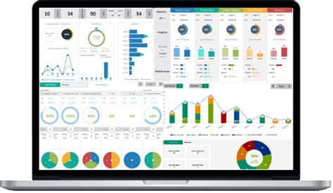 Advanced Strategic Project Portfolio Dashboard Template Excel