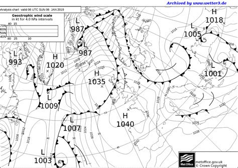 Pressure Rainfall 3 