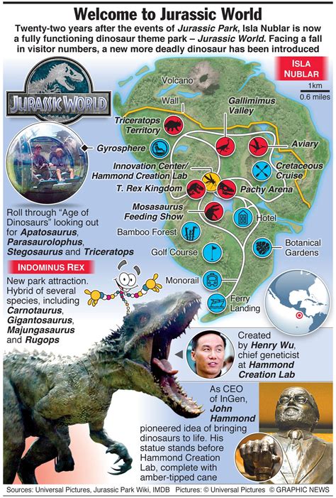 Jurassic World Map Jurassic Park Jurassic World Jurassic World 2015