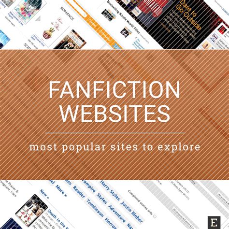 15 Most Popular Fanfiction Websites To Explore
