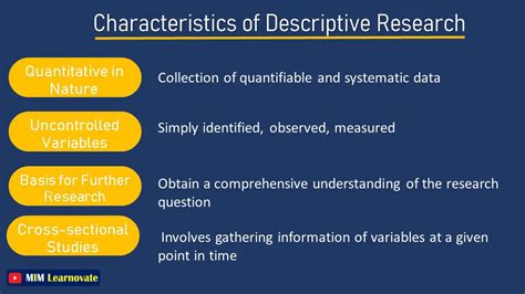 Descriptive Research Methods Types And Examples Ppt Mim Learnovate