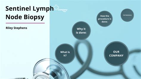 Sentinel Lymph Node Biopsy By Riley Stephens