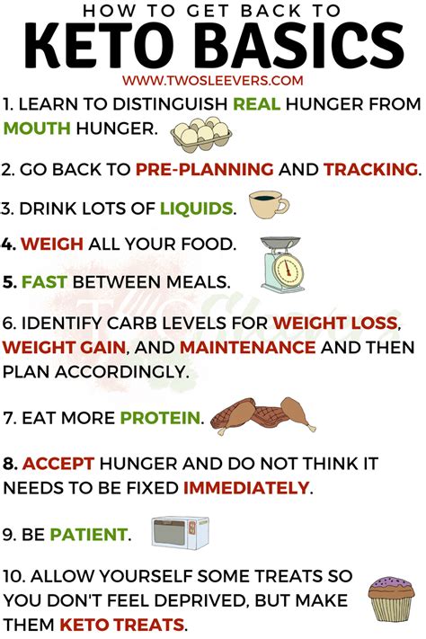 You can request the records at p.o. Keto Tips: How to Get Back on Keto | Getting Back to Keto ...