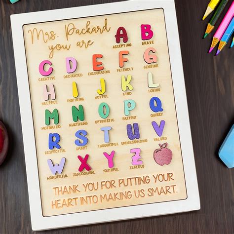 Personalized Alphabet Classroom Signs Alphabet Ornament Classroom