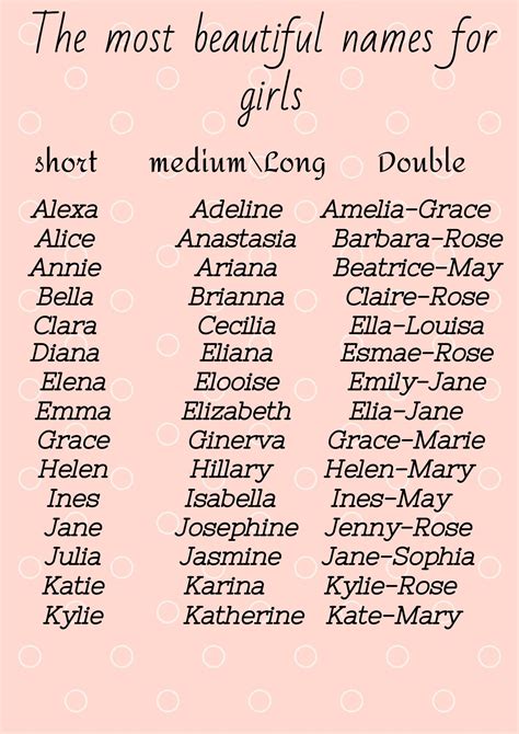 Stunning Names For Girls Baby Girl Names Unique Names With Meaning