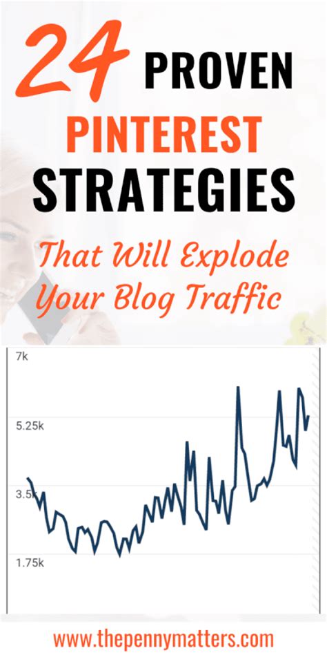 Pinterest Traffic 24 Ways To Drive Traffic To Your Blog Using Pinterest