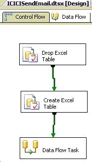 Sql Export Data To Excel File Using SSIS Stack Overflow