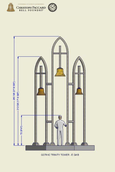 Technical Drawing Photos Christoph Paccard Bell Foundry