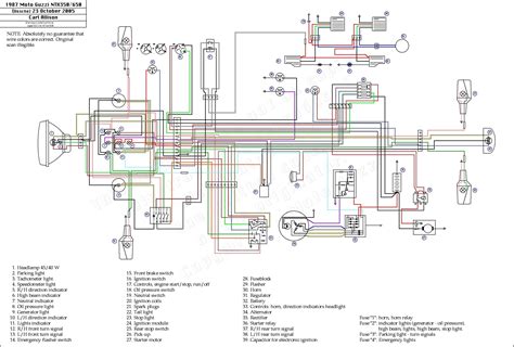 5 pin cdi wiring diagram suzuki illustration wiring diagram •. Chinese Atv 110 Wiring Diagram