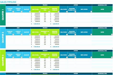 Spreadsheet123® budget templates are fairly simple tools that you can download completely free for your personal use. 12 Sales Budget Template Excel - Excel Templates - Excel ...
