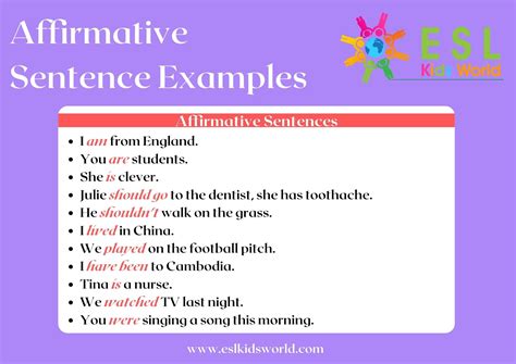 Verb To Be Affirmative Sentences Ittt English Vocabulary Hot Sex Picture
