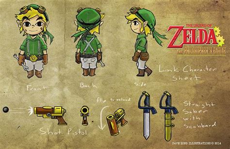 The Legend Of Zelda Character Sheet On Behance Character Design