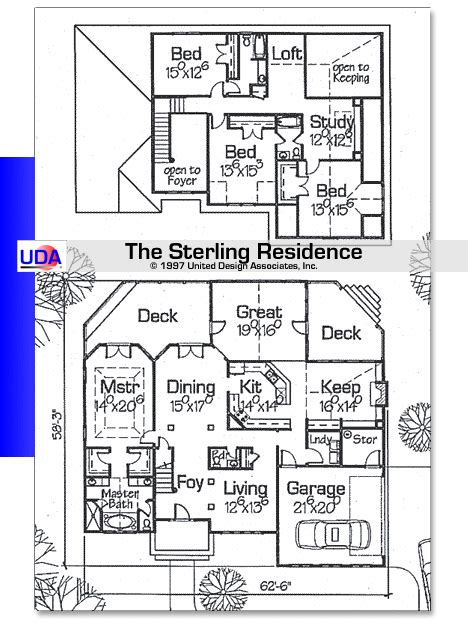 Uda Sterling Ideal Home Plan 95132