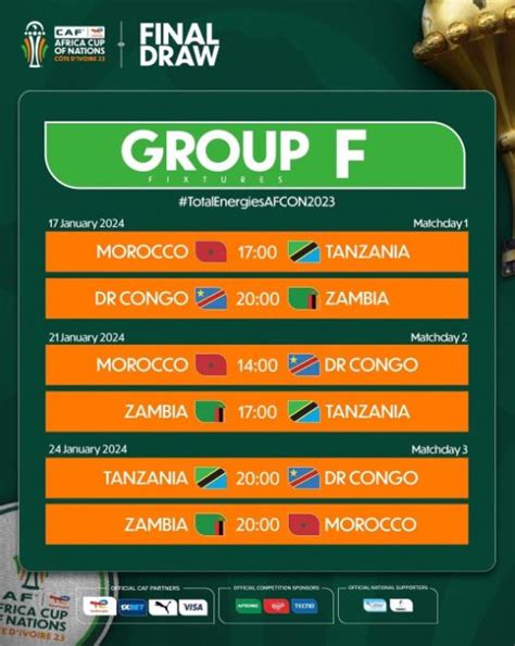 Group F - AFCON 2023/2024 IVORY COAST: Teams, Matches, Schedule