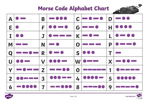 Free Printable Morse Code Charts Pdf Excel