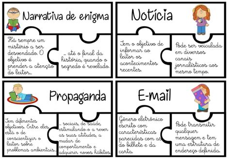 Blog Educação e Transformação Gêneros textuais Gêneros textuais