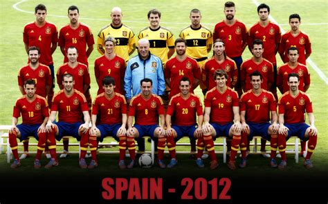 Free Download Spain National Football Team Hd Wallpaper Football