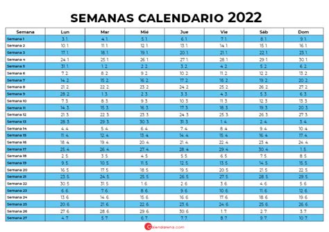 ¿cuántas Semanas Hay En El Año 2022 Semanas Del Año 2022