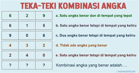 Teka Teki Matematika Dan Jawabannya – Sedang