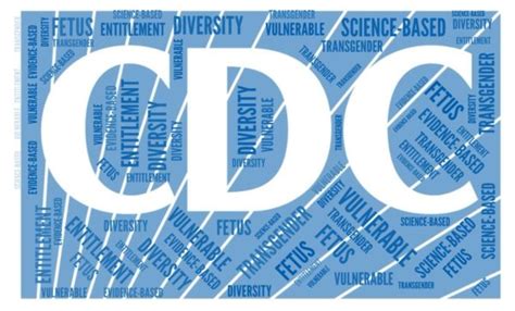 What Trumps 7 Banned Words For The Cdc Highlight About Corporate
