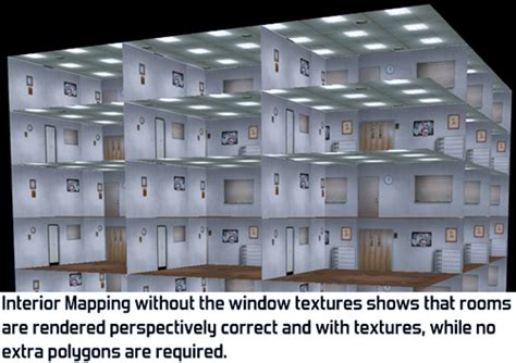 Interior Mapping Rendering Real Rooms Without Geometry