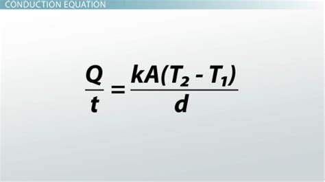 Heat Transfer Through Conduction Equation And Examples