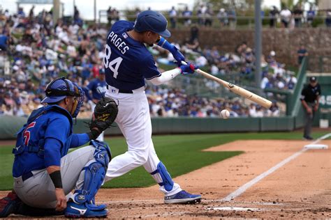 Dodgers Outfield Prospect Andy Pages Showing He May Be Ready for The width=