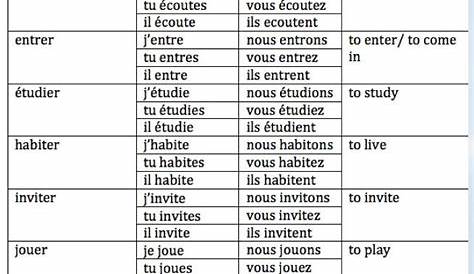 verb french conjugation chart