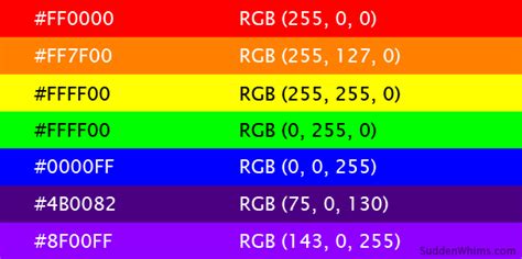 Colour Systems Guide PMS CMYK RGB HEX Explained Nova