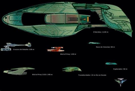 Vessel History Romulan Star A Empireromulan Republic War Birds