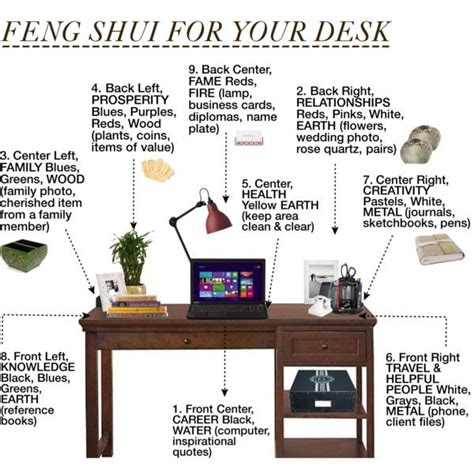 Image Result For Feng Shui Ofice Desk L Shape Artofit