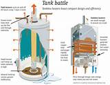 Tankless Boiler System Photos