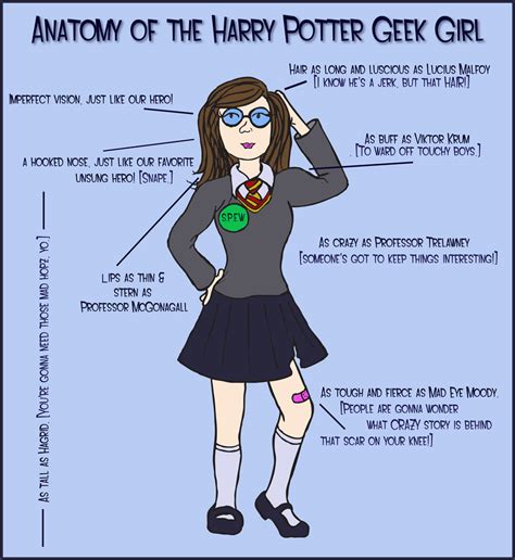 Anatomy Of The Harry Potter Geek Girl Comediva