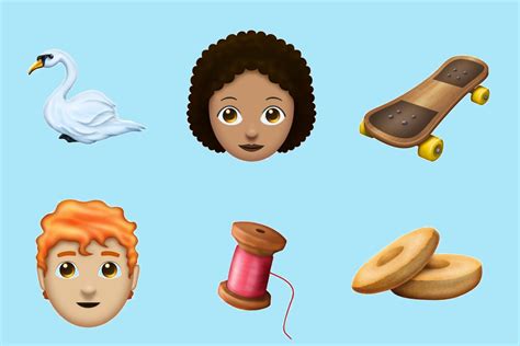 New 2018 Emojis Emojipedia Beta List Pictures Apartment Therapy