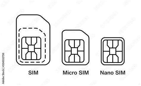 Mobile Sim Card Type Icons Normal Micro Nano Phone Card Symbol Set