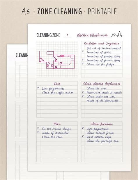 Zone Cleaning Checklist Printable Planner Inserts For Flylady Etsy