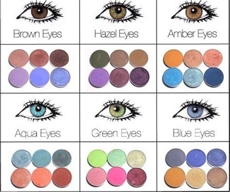 Eyeshadow Chart Colorful Eyeshadow Skin Makeup Eye Makeup