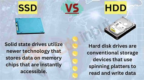 Difference Between SSD And HDD