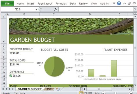 Budget For Garden And Landscaping Template For Excel