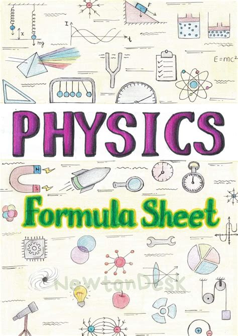 A Level Physics Formula Sheet Aesthetic PDF JEE NEET Grade