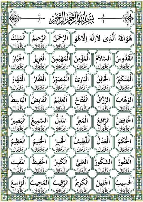 Bagi seseorang yang ingin menjadi muslim yang taat dan lebih beriman, maka mengetahui dan menghafalkan 99 nama allah ini bisa. Buy 99 names of Allah (asmaul husna) |islamic poster| |Sticker Paper Poster, 12x18 Inch Online ...