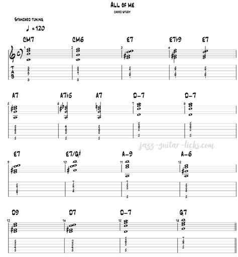 Jazz Guitar Chords Guide For Beginners Jazz Guitar Lessons Guitar